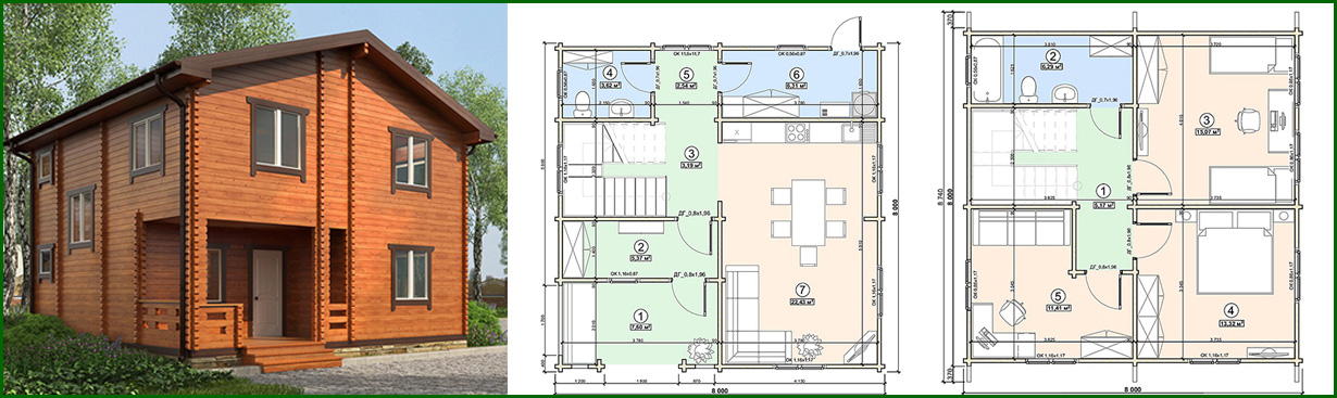 Проектирование коттеджей из бруса